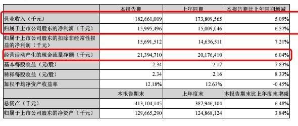 JDB电子 JDB夺宝电子美的和华为我都不担心(图2)