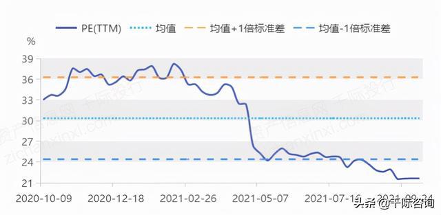 JDB电子 JDB夺宝电子2021年智能家居行业发展研究报告(图12)