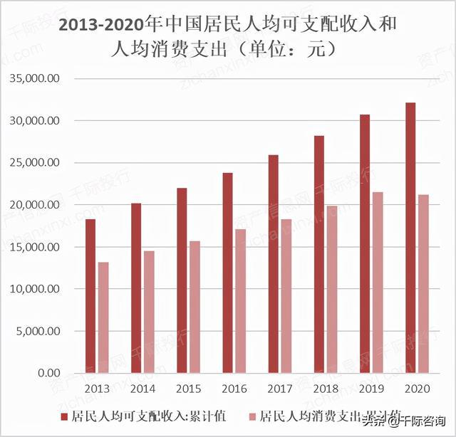 JDB电子 JDB夺宝电子2021年智能家居行业发展研究报告(图14)