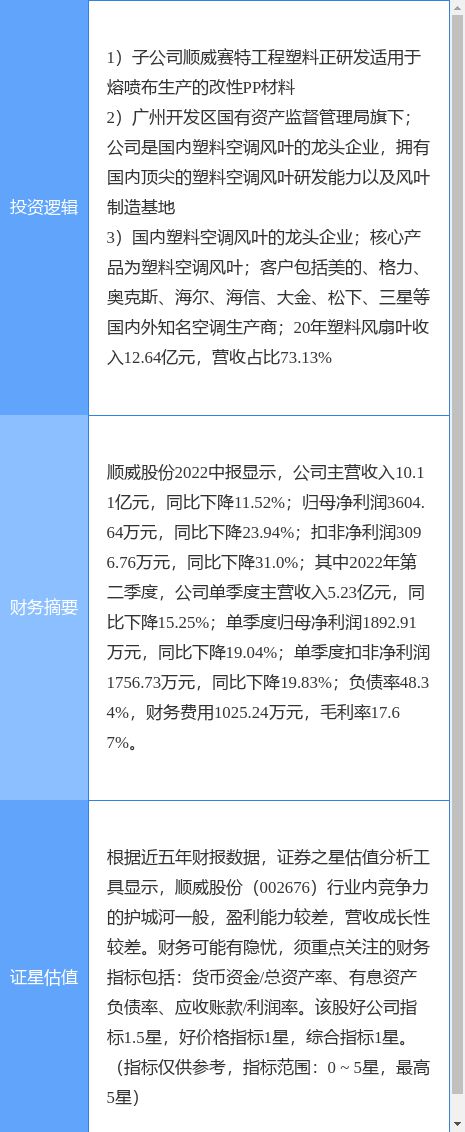 8月31日顺威股份涨停分析：白色家电国企改革JDB电子 JDB夺宝电子流感口罩概念热股(图2)