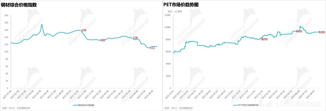 JDB电子 JDB夺宝电子美的集团：C 端收紧B 端扩张转型是否可期？(图3)