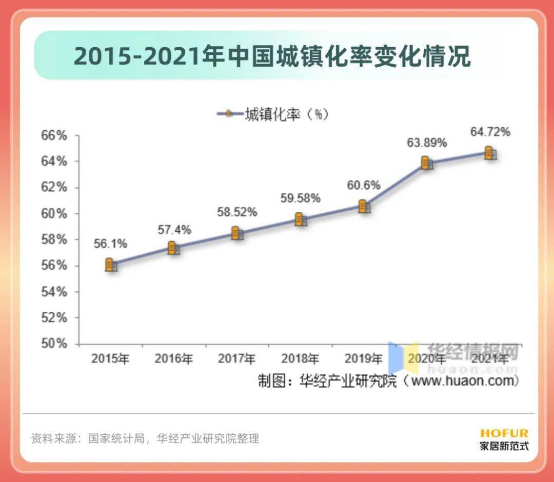 最新《中国智能家居行业简版分析JDB电子 JDB夺宝电子报告》拿走不谢！(图4)