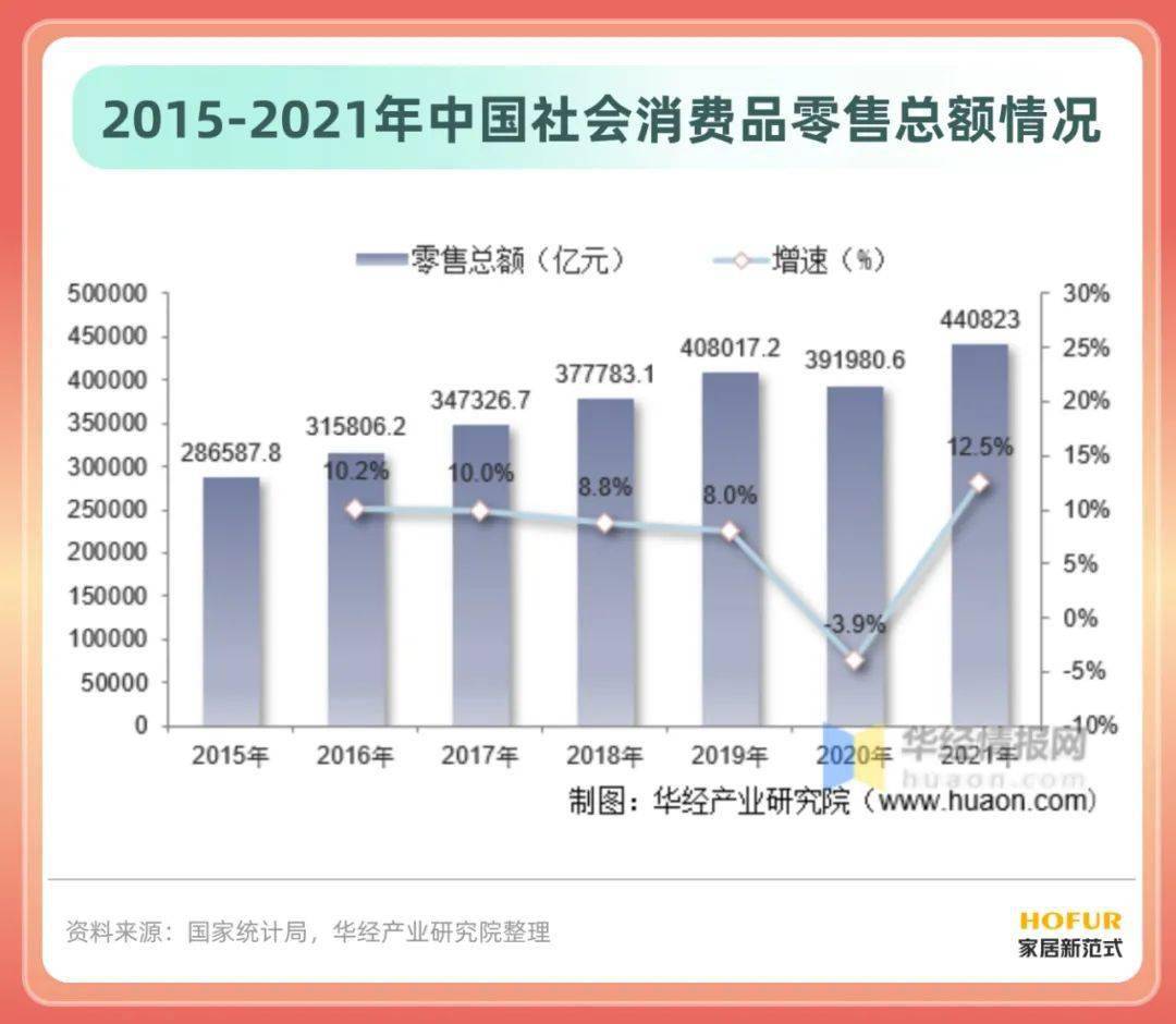 最新《中国智能家居行业简版分析JDB电子 JDB夺宝电子报告》拿走不谢！(图3)