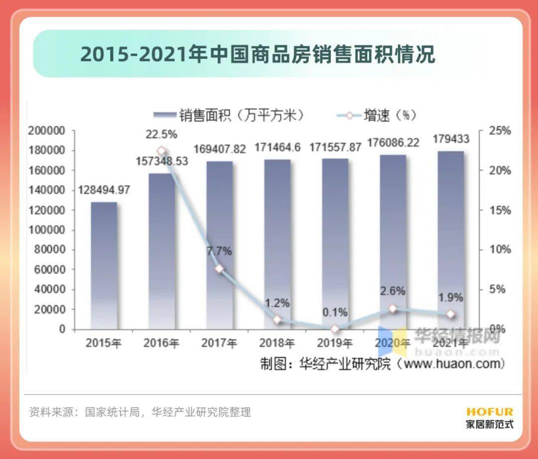 最新《中国智能家居行业简版分析JDB电子 JDB夺宝电子报告》拿走不谢！(图8)