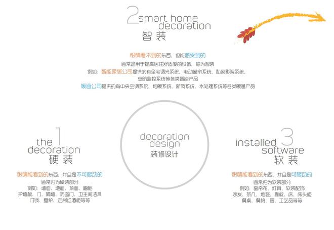 未来已来！政策利好智慧JDB电子 JDB夺宝电子家居摩根全屋智能再迎变革(图2)