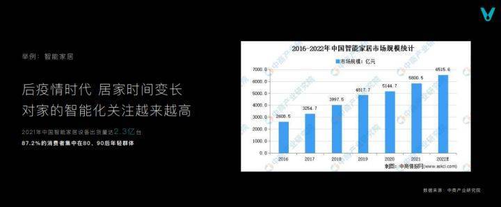 JDB电子 JDB夺宝电子“产品派”的云米如何杀出重围构建全屋智能家居？(图1)