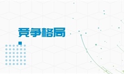 家电行业市场分析JDB电子 JDB夺宝电子(图10)