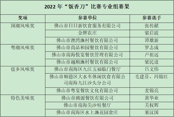 八大类家电“以旧换新”！最高可补贴实际支出的70%！｜佛山早班车JDB电子 JDB夺宝电子(图4)