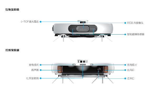 JDB电子 JDB夺宝电子萤石AI扫拖一体机RS2测评尝鲜：年度智能家居旗舰产品(图6)