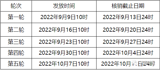 JDB电子 JDB夺宝电子最高能领7000元！济南汽车、家电消费券又来本周首轮开启(图2)