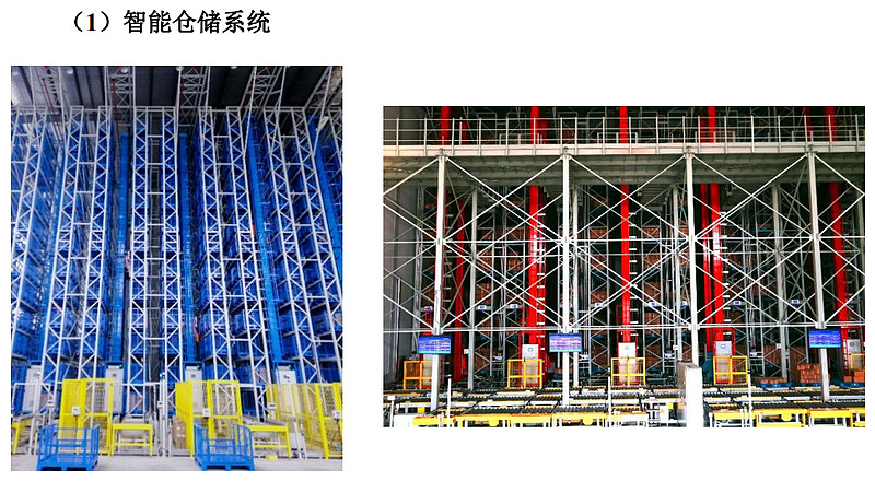 JDB电子 JDB夺宝电子科捷智能申购解读9月5日打新指南(图5)