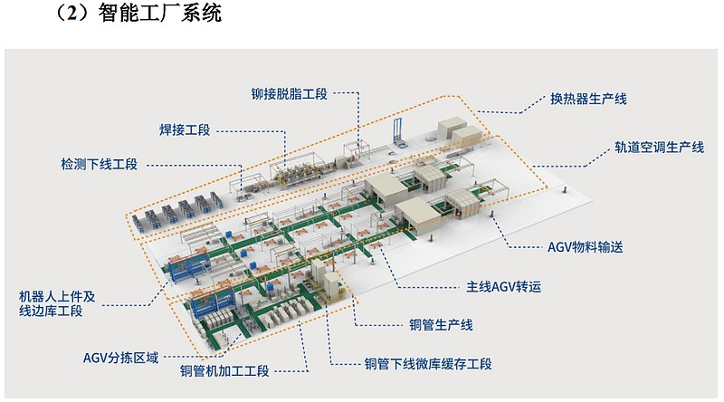 JDB电子 JDB夺宝电子科捷智能申购解读9月5日打新指南(图6)