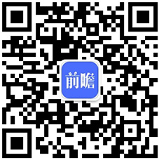 JDB电子 JDB夺宝电子2022年中国智能语音行业市场规模及发展前景分析 智能家居+网联车将进一步推动行业应用(图5)