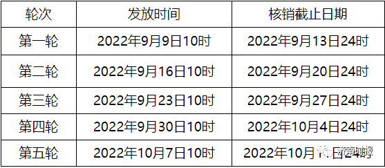 最高能领7000元！济南汽车、JDB电子 JDB夺宝电子家电消费券又来了(图1)