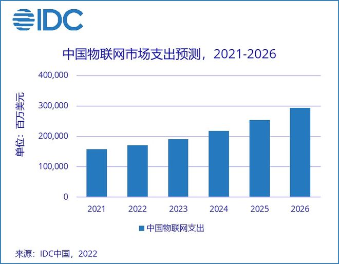 业绩承压！物联网应用营收下降汉威科技增长点在哪？JDB电子 JDB夺宝电子(图1)