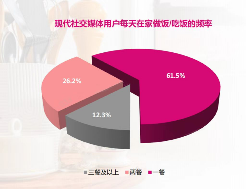 耐特康赛助力厨JDB电子 JDB夺宝电子房小家电品牌解锁营销新玩法(图2)