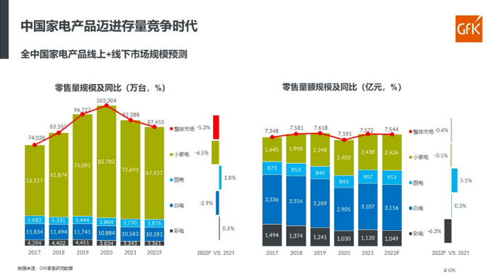 市场 产品细分 人群细分JDB电子 JDB夺宝电子 带来新机遇(图1)