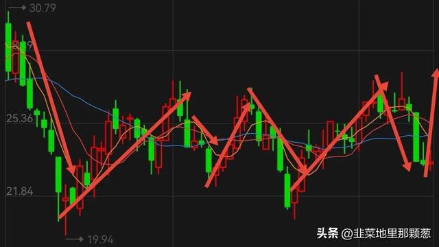 JDB电子 JDB夺宝电子家电三雄 格力电器 美的集团 海尔智家 趋势为王 接下来是机遇还是风险(图5)