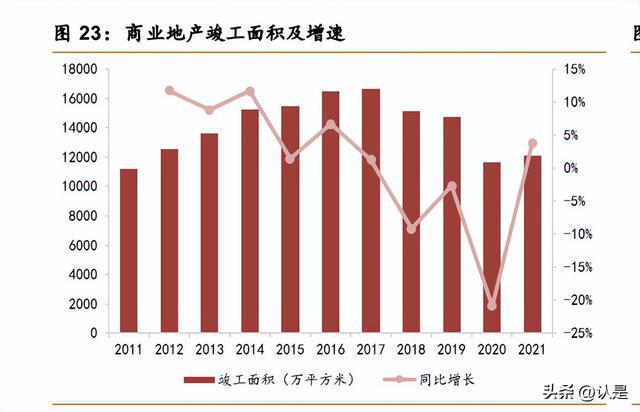 JDB电子 JDB夺宝电子海信家电研究报告：老牌白电再出发并购开启新篇章(图6)