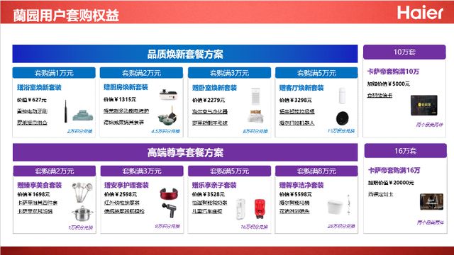 JDB电子 JDB夺宝电子海报观察线上直播成亮点！日照家电行业营销拓宽新赛道(图6)