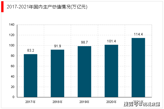 JDB电子 JDB夺宝电子2023小家电行业趋势分析：行业竞争进一步加剧家居个护市场有望引领突破(图7)