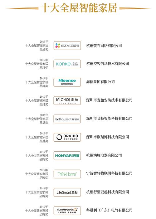 一应俱全！201JDB电子 JDB夺宝电子9年十大全屋智能家居奖榜单揭晓！(图2)