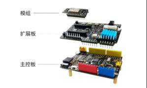 JDB电子 JDB夺宝电子基于gokit3微信宠物屋与机智云的物联网智能家居(图1)