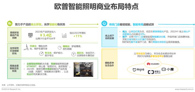 JDB电子 JDB夺宝电子2023年中国家用智能照明行业研究报告(图5)