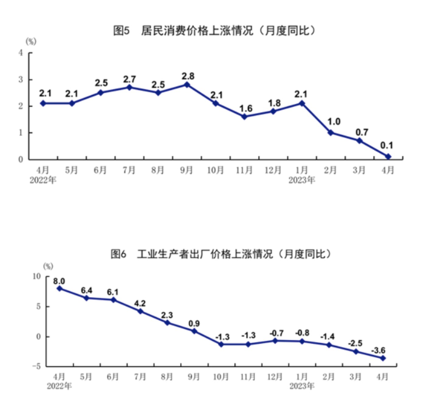 大规模“家电下乡”还有必要吗？JDB电子 JDB夺宝电子(图2)