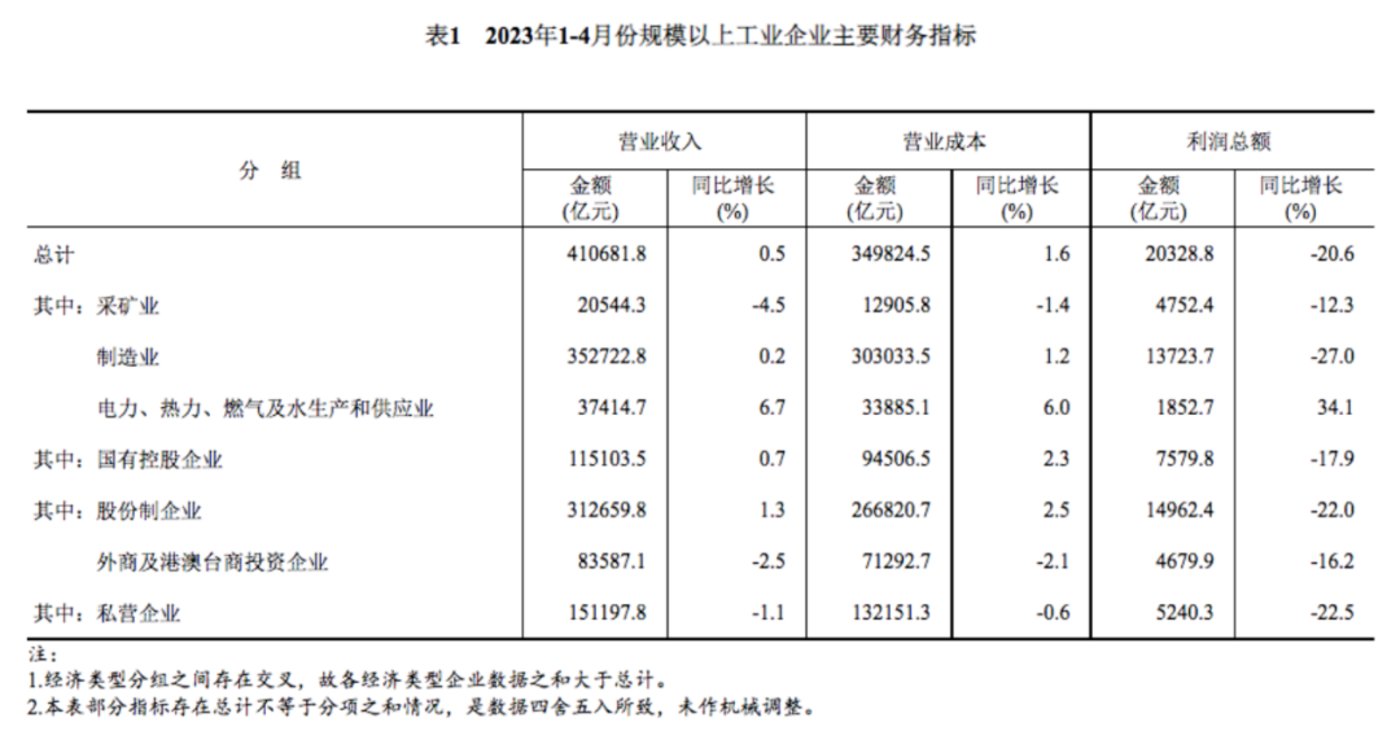 大规模“家电下乡”还有必要吗？JDB电子 JDB夺宝电子(图3)