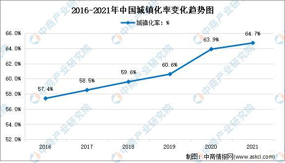 「年度总结」2021年中国家电市场回顾JDB电子 JDB夺宝电子及2022年发展趋势预测分析(图7)