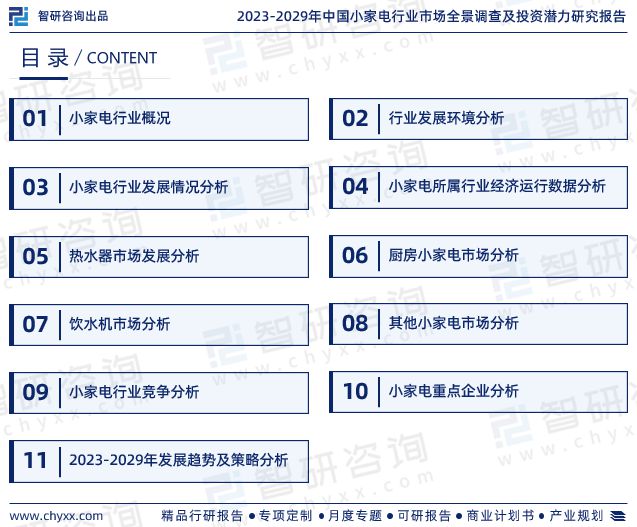 中国小家电行JDB电子 JDB夺宝电子业市场全景评估及深度分析研究报告（智研咨询发布）(图2)