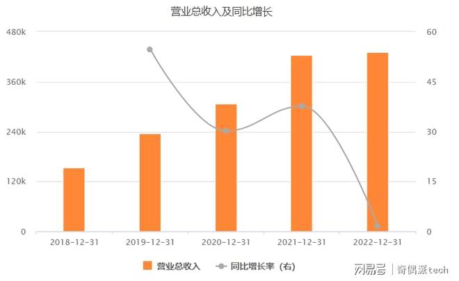 JDB电子 JDB夺宝电子萤石网络能走出小米华为不一样的智能家居路吗？(图1)