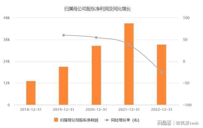 JDB电子 JDB夺宝电子萤石网络能走出小米华为不一样的智能家居路吗？(图2)