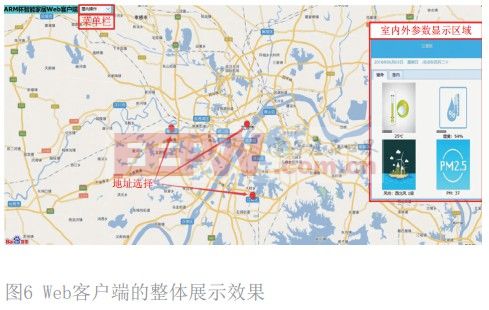 一种基于SoCJDB电子 JDB夺宝电子和阿里云的智能家居系统设计方案(图7)